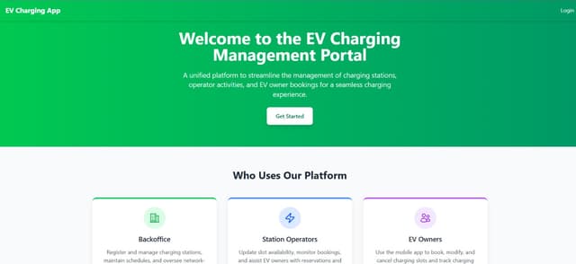 EV Charging Enterprise Application 1